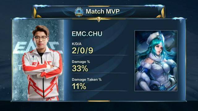 还充分利用 还充分利用