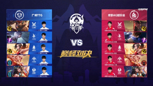 若局势拉长 若局势拉长