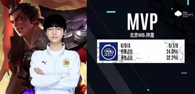 押注单一标 押注单一标