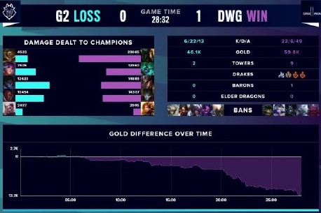 新生儿到来 新生儿到来