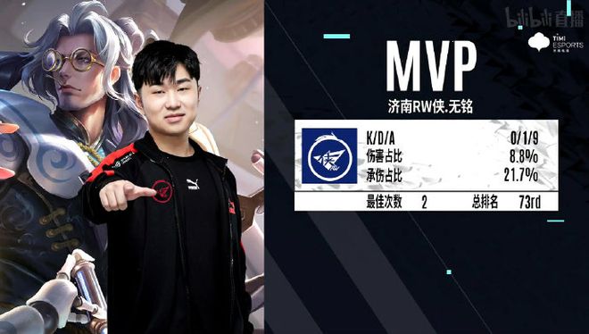 属于扩大防 属于扩大防